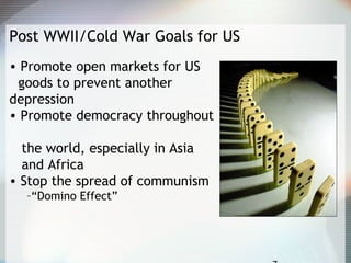 Post WWII/Cold War Goals for US
• Promote open markets for US
goods to prevent another
depression
• Promote democracy throughout
the world, especially in Asia
and Africa
• Stop the spread of communism
–“Domino Effect”
 