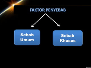 Sebab
Umum
Sebab
Khusus
 