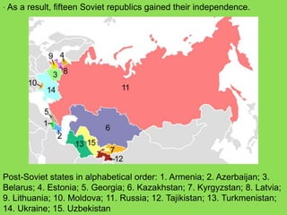 · As a result, fifteen Soviet republics gained their independence.
Post-Soviet states in alphabetical order: 1. Armenia; 2. Azerbaijan; 3.
Belarus; 4. Estonia; 5. Georgia; 6. Kazakhstan; 7. Kyrgyzstan; 8. Latvia;
9. Lithuania; 10. Moldova; 11. Russia; 12. Tajikistan; 13. Turkmenistan;
14. Ukraine; 15. Uzbekistan
 