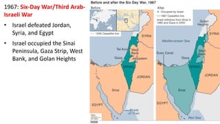 1967: Six-Day War/Third Arab-
Israeli War
• Israel defeated Jordan,
Syria, and Egypt
• Israel occupied the Sinai
Peninsula, Gaza Strip, West
Bank, and Golan Heights
 