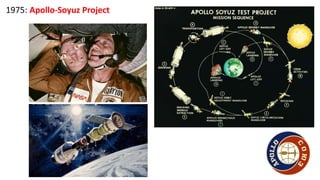1975: Apollo-Soyuz Project
 
