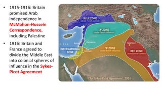 • 1915-1916: Britain
promised Arab
independence in
McMahon-Hussein
Correspondence,
including Palestine
• 1916: Britain and
France agreed to
divide the Middle East
into colonial spheres of
influence in the Sykes-
Picot Agreement
 