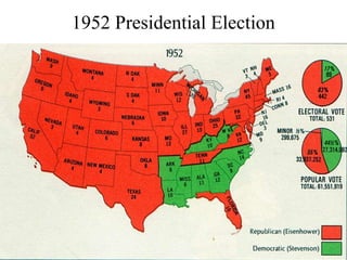 1952 Presidential Election
 