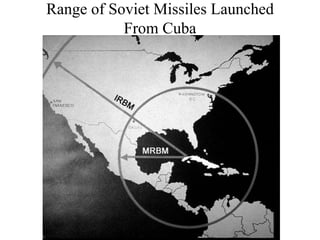 Range of Soviet Missiles Launched
From Cuba
 