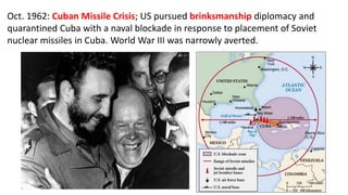 Oct. 1962: Cuban Missile Crisis; US pursued brinksmanship diplomacy and
quarantined Cuba with a naval blockade in response to placement of Soviet
nuclear missiles in Cuba. World War III was narrowly averted.
 