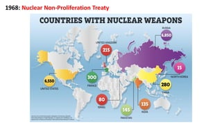 1968: Nuclear Non-Proliferation Treaty
 