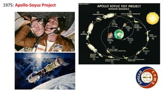 1975: Apollo-Soyuz Project
 