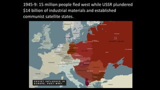 1945-9: 15 million people fled west while USSR plundered
$14 billion of industrial materials and established
communist satellite states.
 