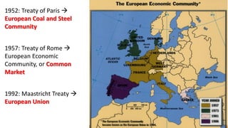 1952: Treaty of Paris →
European Coal and Steel
Community
1957: Treaty of Rome →
European Economic
Community, or Common
Market
1992: Maastricht Treaty →
European Union
 