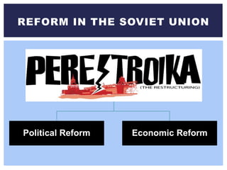 Political Reform Economic Reform
REFORM IN THE SOVIET UNION
 