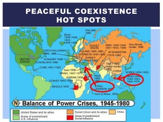 PEACEFUL COEXISTENCE
HOT SPOTS
 