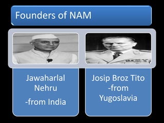 Founders of NAM
Jawaharlal
Nehru
-from India
Josip Broz Tito
-from
Yugoslavia
 