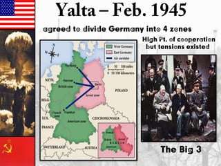 agreed to divide Germany into 4 zones
High Pt. of cooperation
– but tensions existed

The Big 3

 