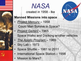 NASA
created in 1958 - Ike
Manned Missions into space
• Project Mercury – 1958
Could Man Survive in Space?
• Project Gemini – 1965
Space Walks and Docking w/other vehicles
• The Apollo Program – 1969
• Sky Lab – 1973
• Space Shuttle – 1981 to 2011
• International Space Station – 1998
• Mission to Mars?

 