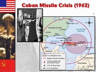 Cuban Missile Crisis (1962)

 