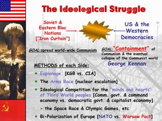 The Ideological Struggle
Soviet &
Eastern Bloc
Nations
[―Iron Curtain‖]
GOAL:spread world-wide Communism

METHODS of each Side:

US & the
Western
Democracies
GOAL:―Containment‖ of

Communism & the eventual
collapse of the Communist world

George Kennan

 Espionage [KGB vs. CIA]
 The Arms Race [nuclear escalation]
 Ideological Competition for the ―minds and hearts‖
of Third World peoples [Comm. govt. & command
economy vs. democratic govt. & capitalist economy]
- the Space Race & Olympic Games, etc
 Bi-Polarization of Europe [NATO vs. Warsaw Pact]

 