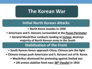 The Korean War
Initial North Korean Attacks
• North Korea invades in 1950
• Americans and S. Koreans surrounded at the Pusan Perimeter
• General MacArthur conducts landing at Inchon; destroys
majority of North Korean army in the South
Stabilization of the Front
• South Korean forces approach China; Chinese join the fight
• Chinese troops push Americans and S. Koreans out of N. Korea
• MacArthur dismissed for protesting against limited war
• UN armies stabilize front near 38th Parallel in 1953
 