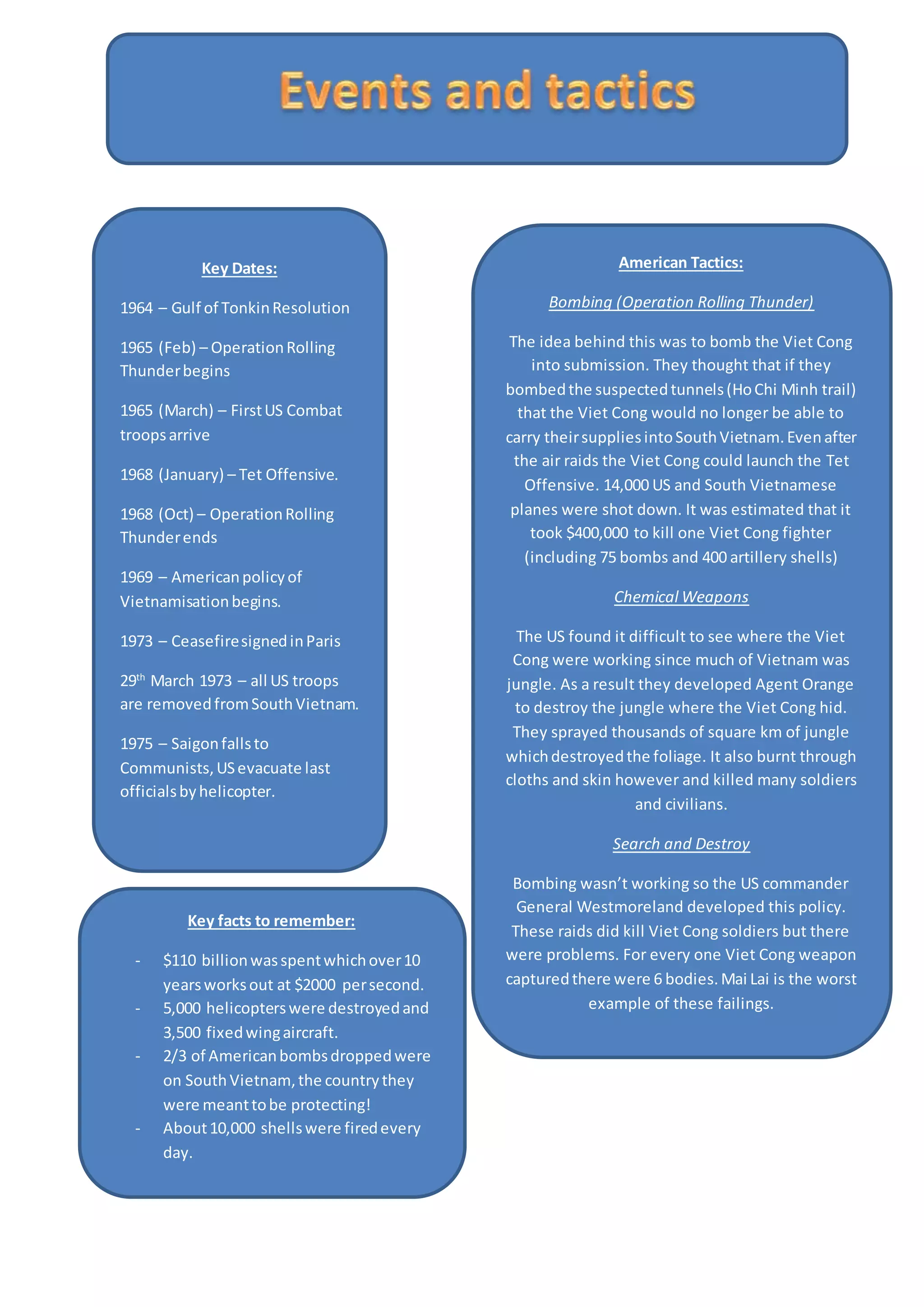 Key facts to remember:
- $110 billionwasspentwhichover10
yearsworksout at $2000 persecond.
- 5,000 helicopterswere destroyedand
3,500 fixedwingaircraft.
- 2/3 of Americanbombsdroppedwere
on SouthVietnam,the countrythey
were meanttobe protecting!
- About10,000 shellswere firedevery
day.
Key Dates:
1964 – Gulf of TonkinResolution
1965 (Feb) – OperationRolling
Thunderbegins
1965 (March) – FirstUS Combat
troopsarrive
1968 (January) – Tet Offensive.
1968 (Oct) – OperationRolling
Thunderends
1969 – Americanpolicyof
Vietnamisationbegins.
1973 – CeasefiresignedinParis
29th
March 1973 – all US troops
are removedfromSouthVietnam.
1975 – Saigonfallsto
Communists,USevacuate last
officialsbyhelicopter.
American Tactics:
Bombing (Operation Rolling Thunder)
The idea behind this was to bomb the Viet Cong
into submission. They thought that if they
bombedthe suspectedtunnels(HoChi Minh trail)
that the Viet Cong would no longer be able to
carry theirsuppliesintoSouthVietnam.Evenafter
the air raids the Viet Cong could launch the Tet
Offensive. 14,000 US and South Vietnamese
planes were shot down. It was estimated that it
took $400,000 to kill one Viet Cong fighter
(including 75 bombs and 400 artillery shells)
Chemical Weapons
The US found it difficult to see where the Viet
Cong were working since much of Vietnam was
jungle. As a result they developed Agent Orange
to destroy the jungle where the Viet Cong hid.
They sprayed thousands of square km of jungle
whichdestroyedthe foliage. It also burnt through
cloths and skin however and killed many soldiers
and civilians.
Search and Destroy
Bombing wasn’t working so the US commander
General Westmoreland developed this policy.
These raids did kill Viet Cong soldiers but there
were problems. For every one Viet Cong weapon
capturedthere were 6 bodies.Mai Lai is the worst
example of these failings.
 