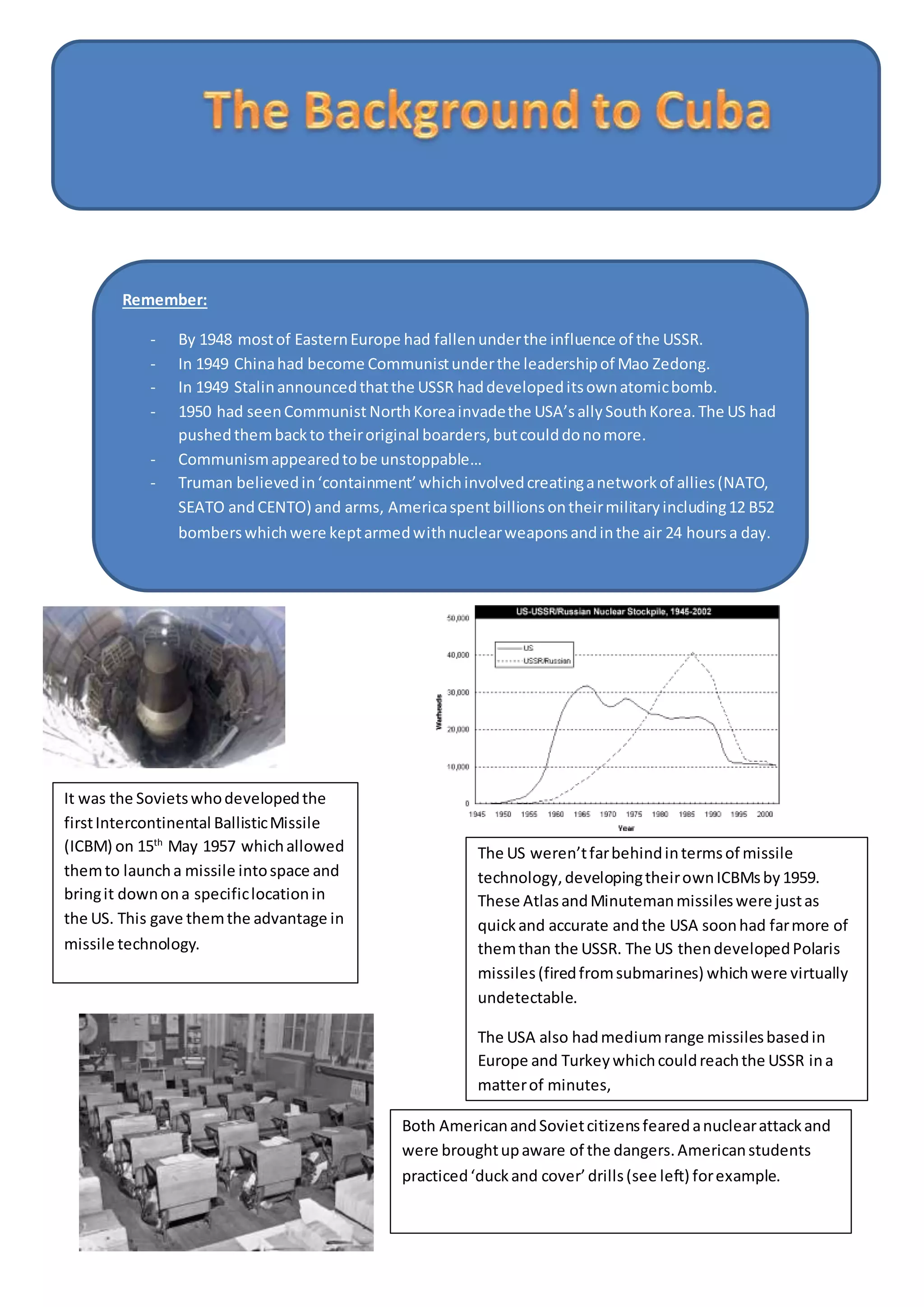 It was the Sovietswhodevelopedthe
firstIntercontinental BallisticMissile
(ICBM) on 15th
May 1957 whichallowed
themto launcha missile intospace and
bringit downona specificlocationin
the US. This gave themthe advantage in
missile technology.
The US weren’tfarbehindintermsof missile
technology,developingtheirownICBMsby1959.
These AtlasandMinutemanmissileswere justas
quickand accurate andthe USA soonhad farmore of
themthan the USSR. The US thendevelopedPolaris
missiles(firedfromsubmarines) whichwere virtually
undetectable.
The USA also hadmediumrange missilesbasedin
Europe and Turkeywhichcouldreachthe USSR ina
matterof minutes,
As youcan see,bythe early1960’s the USA was
pullingawayinthe arms race.
Both AmericanandSovietcitizensfearedanuclearattackand
were broughtupaware of the dangers.Americanstudents
practiced‘duckand cover’drills(see left) forexample.
Remember:
- By 1948 mostof EasternEurope had fallenunderthe influence of the USSR.
- In 1949 Chinahad become Communistunderthe leadershipof Mao Zedong.
- In 1949 Stalinannouncedthatthe USSR haddevelopeditsownatomicbomb.
- 1950 had seenCommunist NorthKoreainvadethe USA’sallySouthKorea.The US had
pushedthembackto theiroriginal boarders,butcoulddonomore.
- Communismappearedtobe unstoppable…
- Truman believedin‘containment’whichinvolvedcreatinganetworkof allies(NATO,
SEATO andCENTO) and arms, Americaspentbillionsontheirmilitaryincluding12 B52
bomberswhichwere keptarmedwithnuclearweaponsandinthe air 24 hoursa day.
 