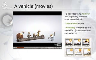 A vehicle (movies)
• 6 episodes using humour
and originality to create
emotion and virality
• One-minute movie
• No dialog to maximize the
viral effect (understandable
everywhere)
 