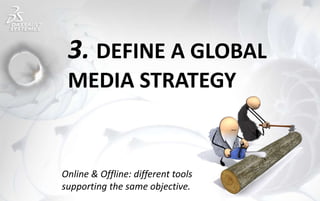 3. DEFINE A GLOBAL
MEDIA STRATEGY
Online & Offline: different tools
supporting the same objective.
 