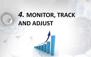 4. MONITOR, TRACK
AND ADJUST
 
