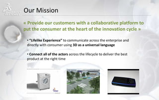 Our Mission
« Provide our customers with a collaborative platform to
put the consumer at the heart of the innovation cycle »
• “Lifelike Experience” to communicate across the enterprise and
directly with consumer using 3D as a universal language
• Connect all of the actors across the lifecycle to deliver the best
product at the right time
 