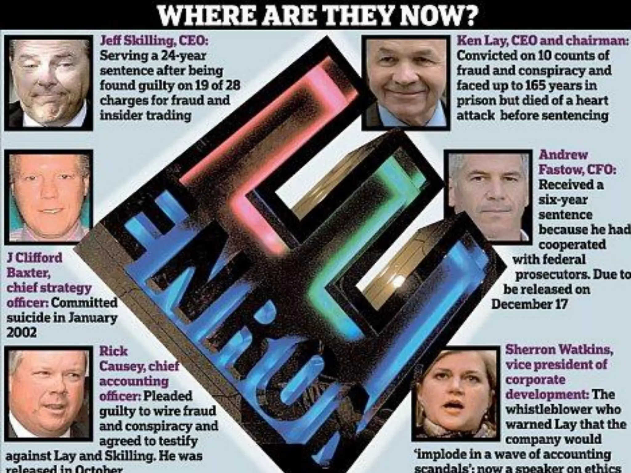 Era Business School, New

AJ/ Ajay K Raina; PGDM 2012-

 