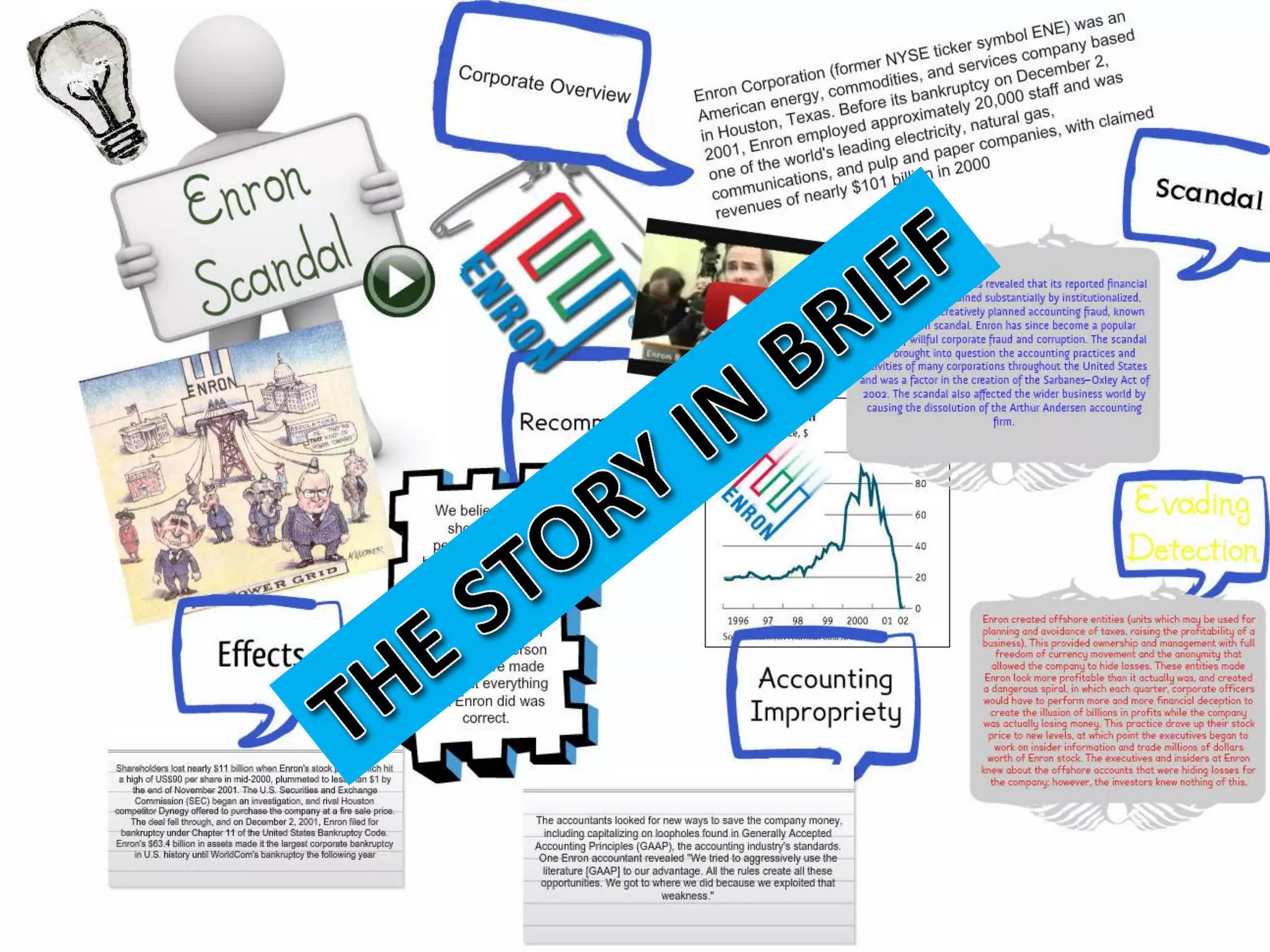 Era Business School, New

AJ/ Ajay K Raina; PGDM 2012-

 