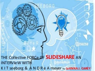 THE Collective FORCe OF SLIDESHARE AN
INTERVIeW WITH
K I T seeborg & A N D R e A meyer by LeANNA J. CAREY
 