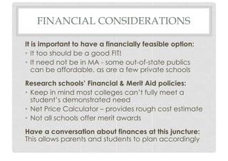 The College Admissions Process