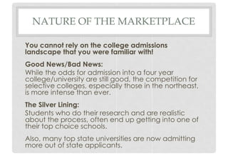 The College Admissions Process