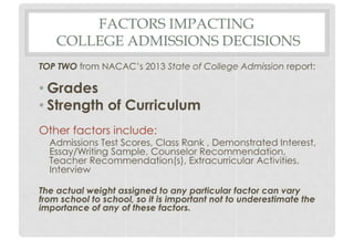 The College Admissions Process