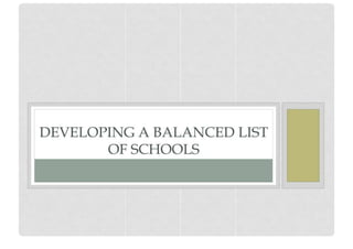 The College Admissions Process