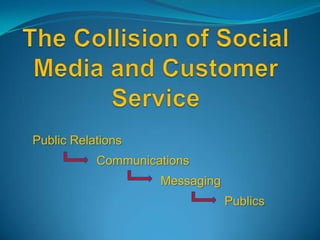 The Collision of Social Media and Customer Service Public Relations 		Communications 				Messaging 						Publics 