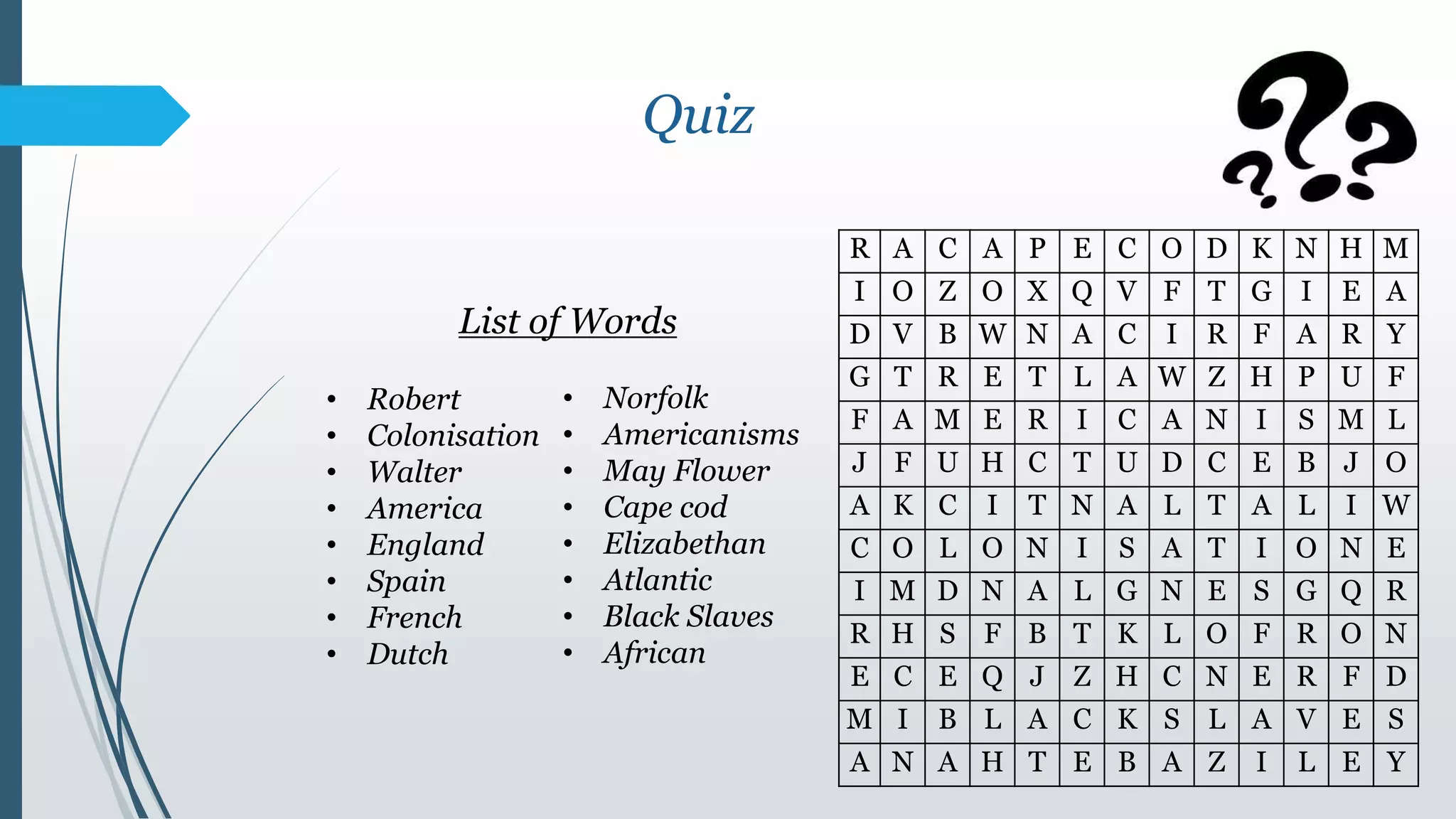 Quiz
R A C A P E C O D K N H M
I O Z O X Q V F T G I E A
D V B W N A C I R F A R Y
G T R E T L A W Z H P U F
F A M E R I C A N I S M L
J F U H C T U D C E B J O
A K C I T N A L T A L I W
C O L O N I S A T I O N E
I M D N A L G N E S G Q R
R H S F B T K L O F R O N
E C E Q J Z H C N E R F D
M I B L A C K S L A V E S
A N A H T E B A Z I L E Y
• Norfolk
• Americanisms
• May Flower
• Cape cod
• Elizabethan
• Atlantic
• Black Slaves
• African
• Robert
• Colonisation
• Walter
• America
• England
• Spain
• French
• Dutch
List of Words
 