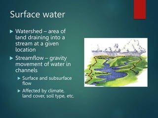 Surface water
 Watershed – area of
land draining into a
stream at a given
location
 Streamflow – gravity
movement of water in
channels
 Surface and subsurface
flow
 Affected by climate,
land cover, soil type, etc.
 