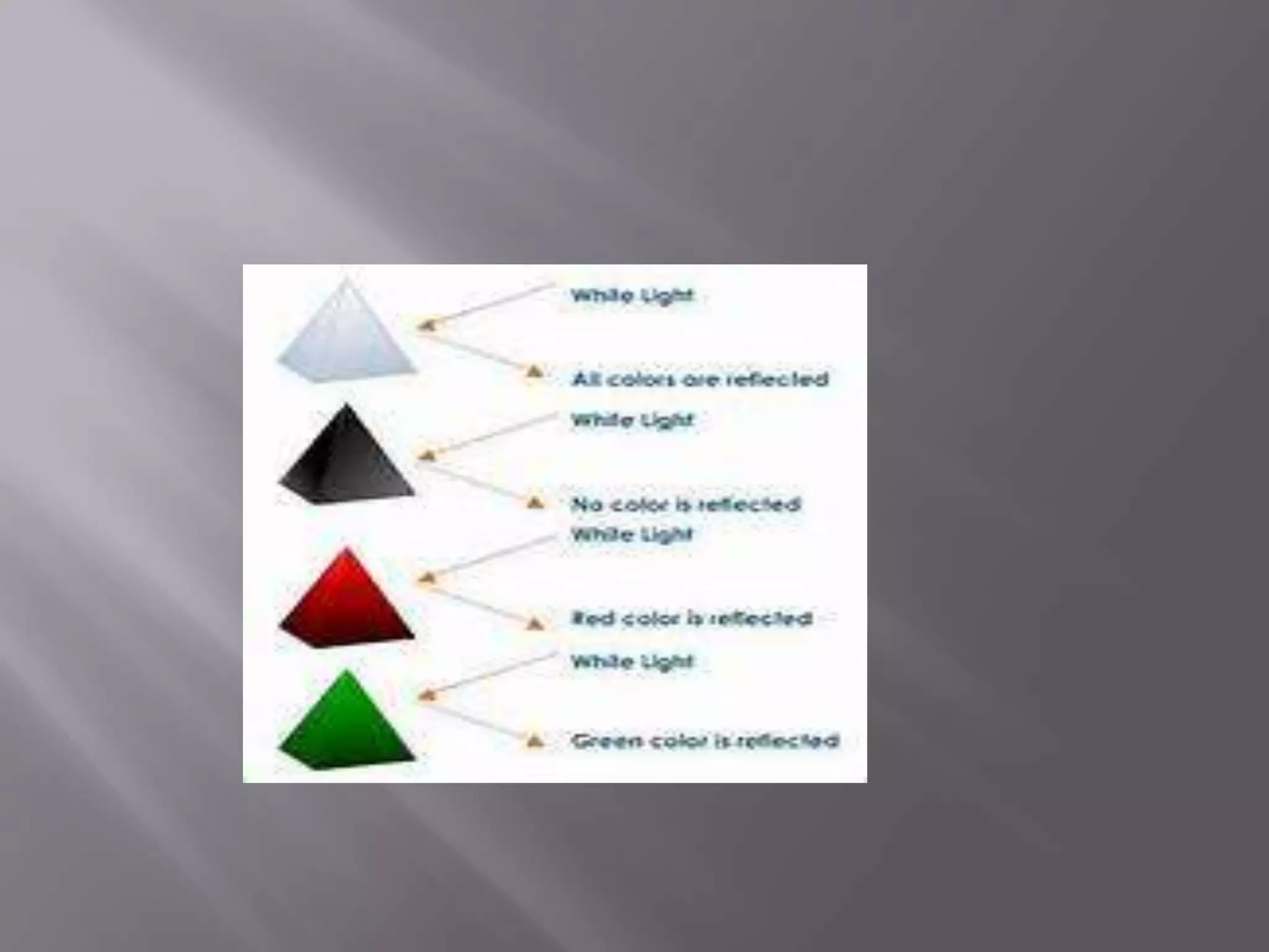 The color of object | PPTX