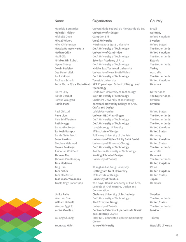 The colors of care 2014 Emotional Design PDF