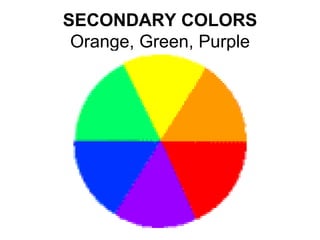 SECONDARY COLORS Orange, Green, Purple 