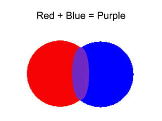 Red + Blue = Purple 