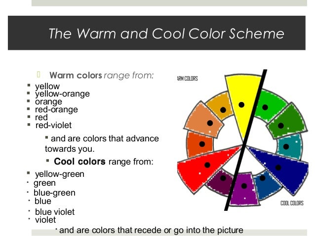 The Color Wheel The Color Wheel