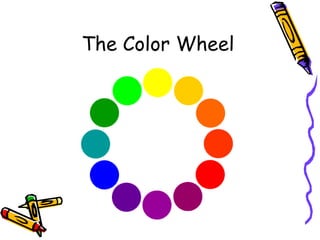 The Color Wheel 
 