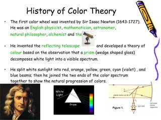 History of Color Theory 
• The first color wheel was invented by Sir Isaac Newton (1643-1727). 
He was an English physicist, mathematician, astronomer, 
natural philosopher, alchemist and theologian. 
• He invented the reflecting telescope and developed a theory of 
colour based on the observation that a prism (wedge shaped glass) 
decomposes white light into a visible spectrum. 
• He split white sunlight into red, orange, yellow, green, cyan (violet) , and 
blue beams; then he joined the two ends of the color spectrum 
together to show the natural progression of colors. 
 