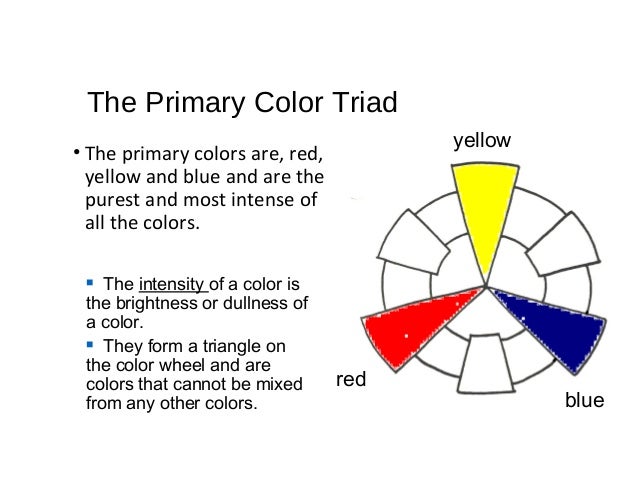 color wheel primary and secondary colors