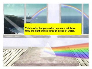 This is what happens when we see a rainbow.
Only the light shines through drops of water.
 