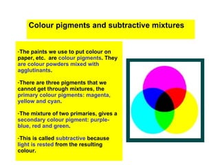 Colour pigments and subtractive mixtures


-The paints we use to put colour on
paper, etc. are colour pigments. They
are colour powders mixed with
agglutinants.

-There are three pigments that we
cannot get through mixtures, the
primary colour pigments: magenta,
yellow and cyan.

-The mixture of two primaries, gives a
secondary colour pigment: purple-
blue, red and green.

-This is called subtractive because
light is rested from the resulting
colour.
 