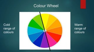 Colour Wheel
Cold
range of
colours
Warm
range of
colours
 