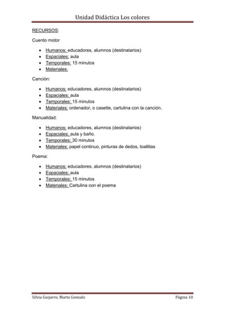 Unidad Didáctica Los colores

RECURSOS:

Cuento motor

      Humanos: educadores, alumnos (destinatarios)
      Espaciales: aula
      Temporales: 15 minutos
      Materiales:

Canción:

      Humanos: educadores, alumnos (destinatarios)
      Espaciales: aula
      Temporales: 15 minutos
      Materiales: ordenador, o casette, cartulina con la canción.

Manualidad:

      Humanos: educadores, alumnos (destinatarios)
      Espaciales: aula y baño.
      Temporales: 30 minutos
      Materiales: papel continuo, pinturas de dedos, toallitas

Poema:

      Humanos: educadores, alumnos (destinatarios)
      Espaciales: aula
      Temporales: 15 minutos
      Materiales: Cartulina con el poema




Silvia Guijarro, Marta Gonzalo                                       Página 10
 