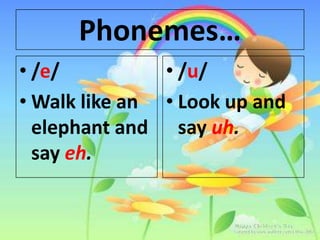 Phonemes… /e/ Walk like an elephant and say eh. /u/ Look up and say uh. 